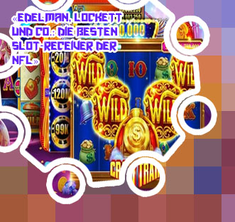 Bester slot