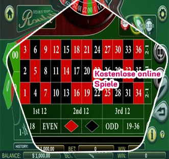 Roulette kostenlos und ohne anmeldung spielen