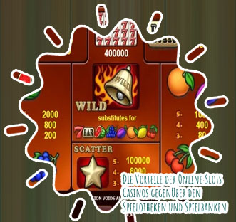 Slot spiel